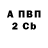 APVP СК КРИС Alexandr Dolin